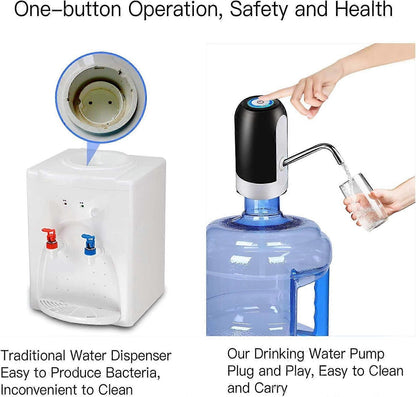 Electric Water Dispenser Pump USB Rechargeable